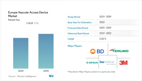 Europe Vascular Access Device - Market - IMG1