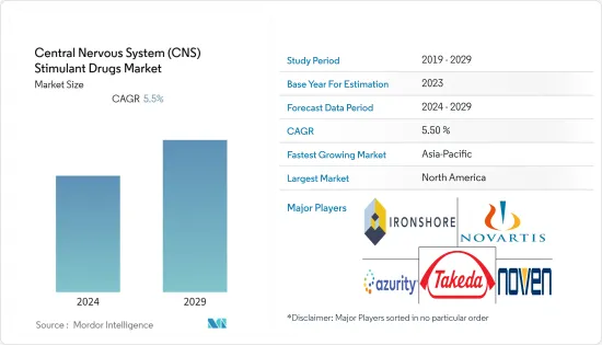 Central Nervous System (CNS) Stimulant Drugs - Market - IMG1