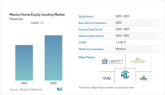 Mexico Home Equity Lending - Market - IMG1
