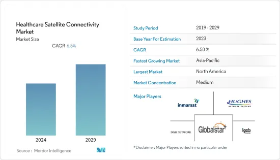 Healthcare Satellite Connectivity - Market - IMG1