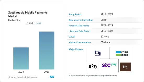 Saudi Arabia Mobile Payments - Market - IMG1