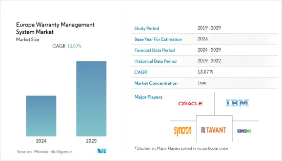 Europe Warranty Management System - Market - IMG1