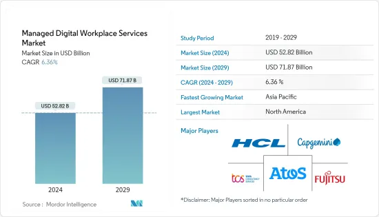 Managed Digital Workplace Services - Market - IMG1