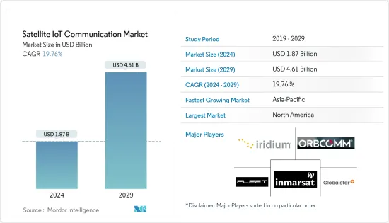 Satellite IoT Communication - Market - IMG1