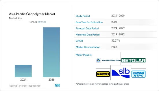 Asia-Pacific Geopolymer - Market - IMG1