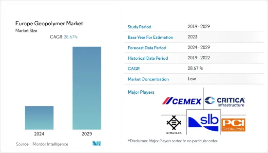 Europe Geopolymer - Market - IMG1