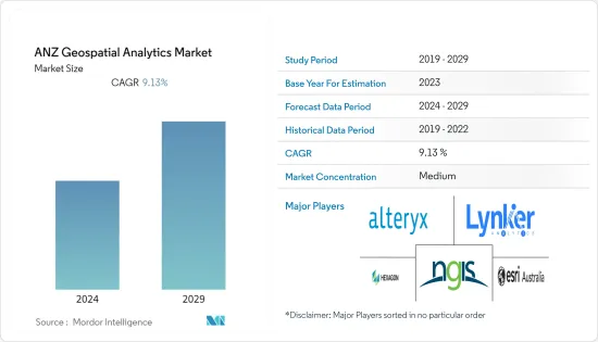 ANZ Geospatial Analytics - Market - IMG1