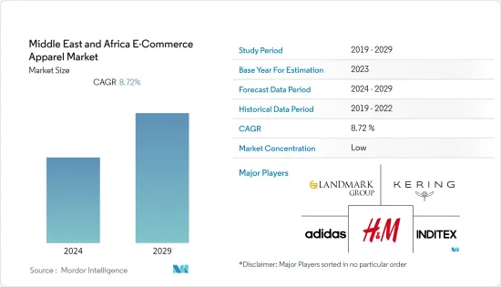 Middle East and Africa E-Commerce Apparel - Market - IMG1