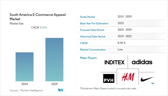 South America E-Commerce Apparel - Market - IMG1