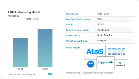 CRM Outsourcing - Market - IMG1