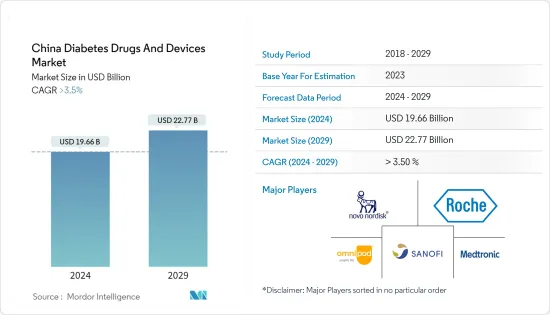 China Diabetes Drugs And Devices - Market - IMG1