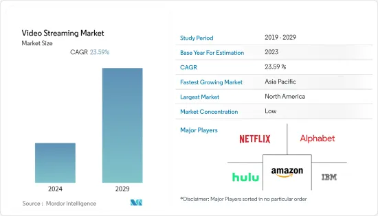 Video Streaming - Market - IMG1