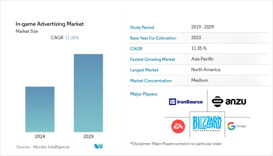 In-game Advertising - Market - IMG1