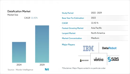 Datafication - Market - IMG1