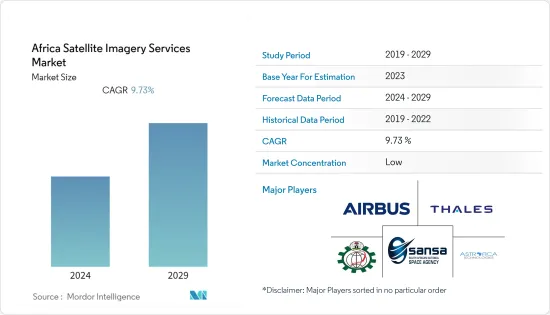 Africa Satellite Imagery Services - Market - IMG1