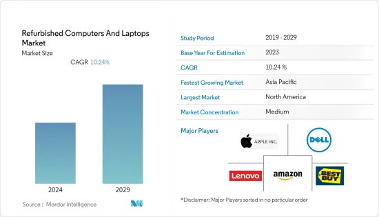 Refurbished Computers And Laptops - Market - IMG1