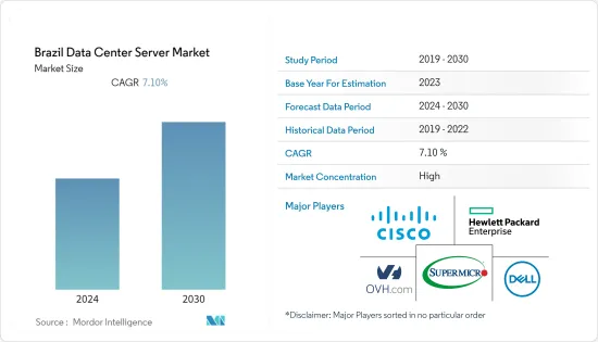 Brazil Data Center Server - Market - IMG1