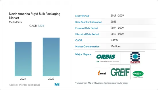 North America Rigid Bulk Packaging - Market - IMG1