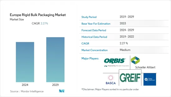 Europe Rigid Bulk Packaging - Market - IMG1