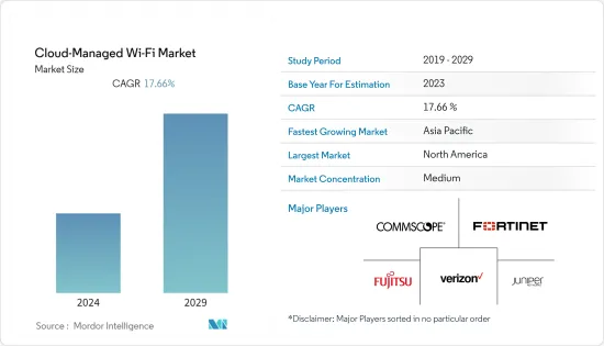 Cloud-Managed Wi-Fi - Market - IMG1