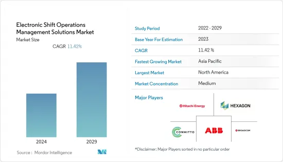 Electronic Shift Operations Management Solutions - Market - IMG1