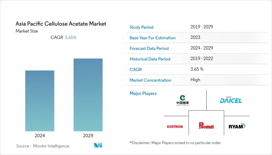 Asia Pacific Cellulose Acetate - Market - IMG1