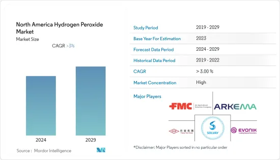 North America Hydrogen Peroxide - Market - IMG1
