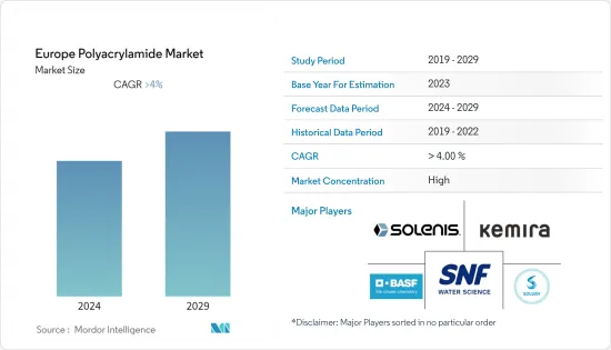 Europe Polyacrylamide - Market - IMG1