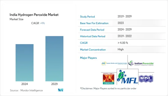 India Hydrogen Peroxide - Market - IMG1