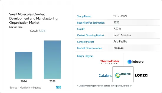 Small Molecules Contract Development and Manufacturing Organization - Market - IMG1