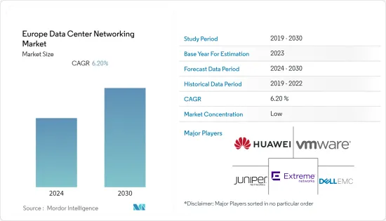 Europe Data Center Networking - Market - IMG1