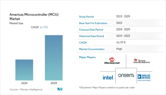Americas Microcontroller (MCU) - Market - IMG1