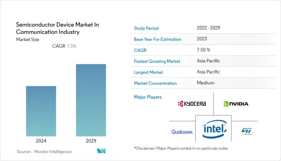 Semiconductor Device  In Communication Industry - Market - IMG1