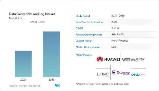 Data Center Networking - Market - IMG1