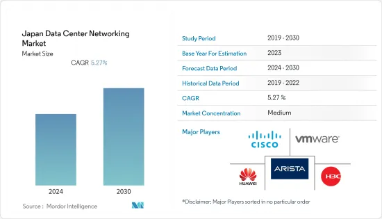 Japan Data Center Networking - Market - IMG1