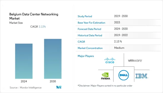 Belgium Data Center Networking - Market - IMG1