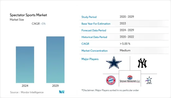 Spectator Sports - Market - IMG1