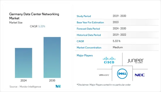 Germany Data Center Networking - Market - IMG1