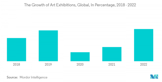 Arts Promoters - Market - IMG2