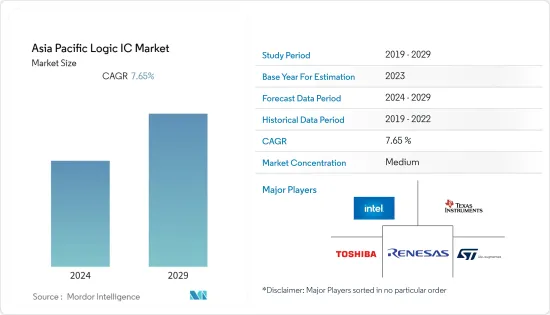 Asia Pacific Logic IC - Market - IMG1