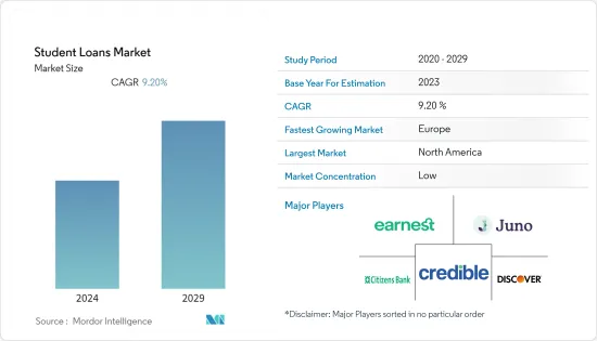 Student Loans - Market - IMG1