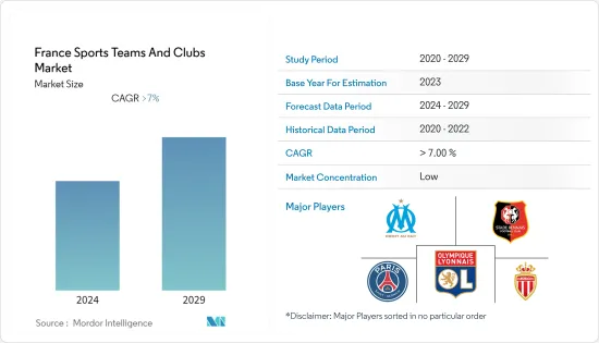 France Sports Teams And Clubs - Market - IMG1