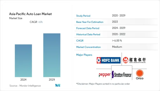 Asia-Pacific Auto Loan - Market - IMG1