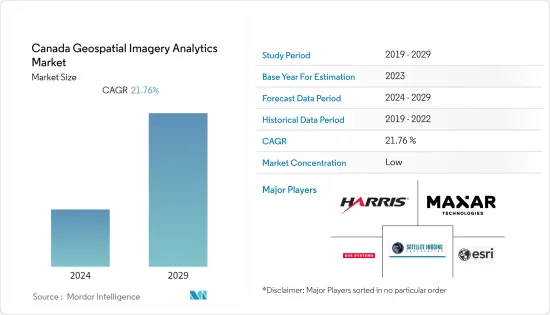 Canada Geospatial Imagery Analytics - Market - IMG1