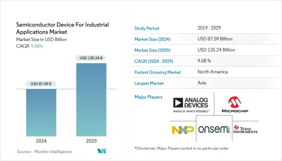 Semiconductor Device For Industrial Applications - Market - IMG1