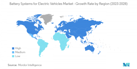 Battery Systems For Electric Vehicle - Market - IMG3