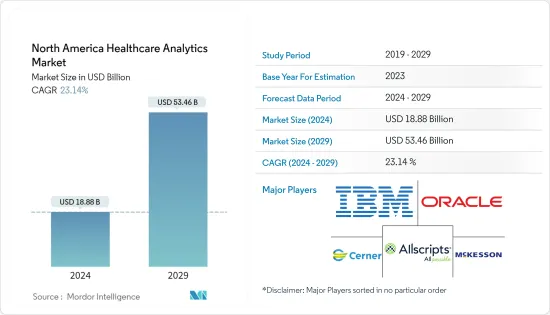 North America Healthcare Analytics - Market - IMG1