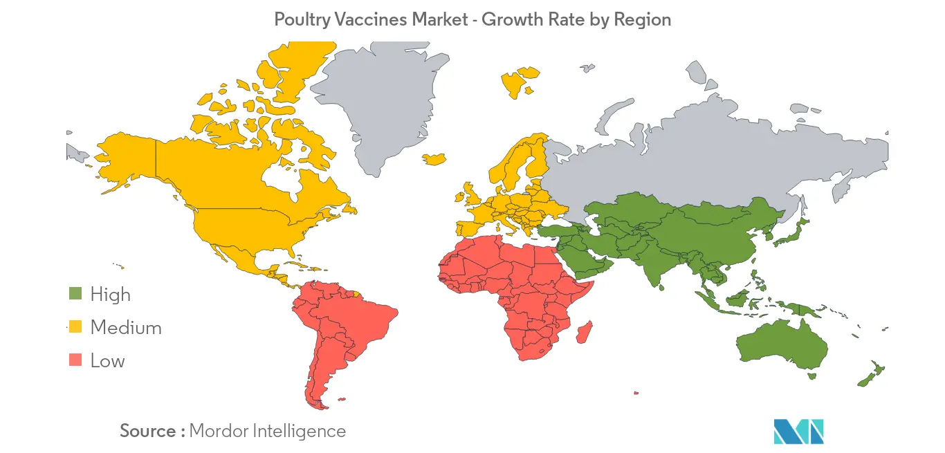 Poultry Vaccines - Market - IMG3