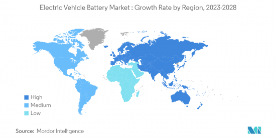 Electric Vehicle Battery - Market - IMG3
