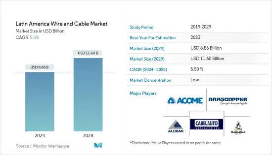 Latin America Wire And Cable - Market - IMG1